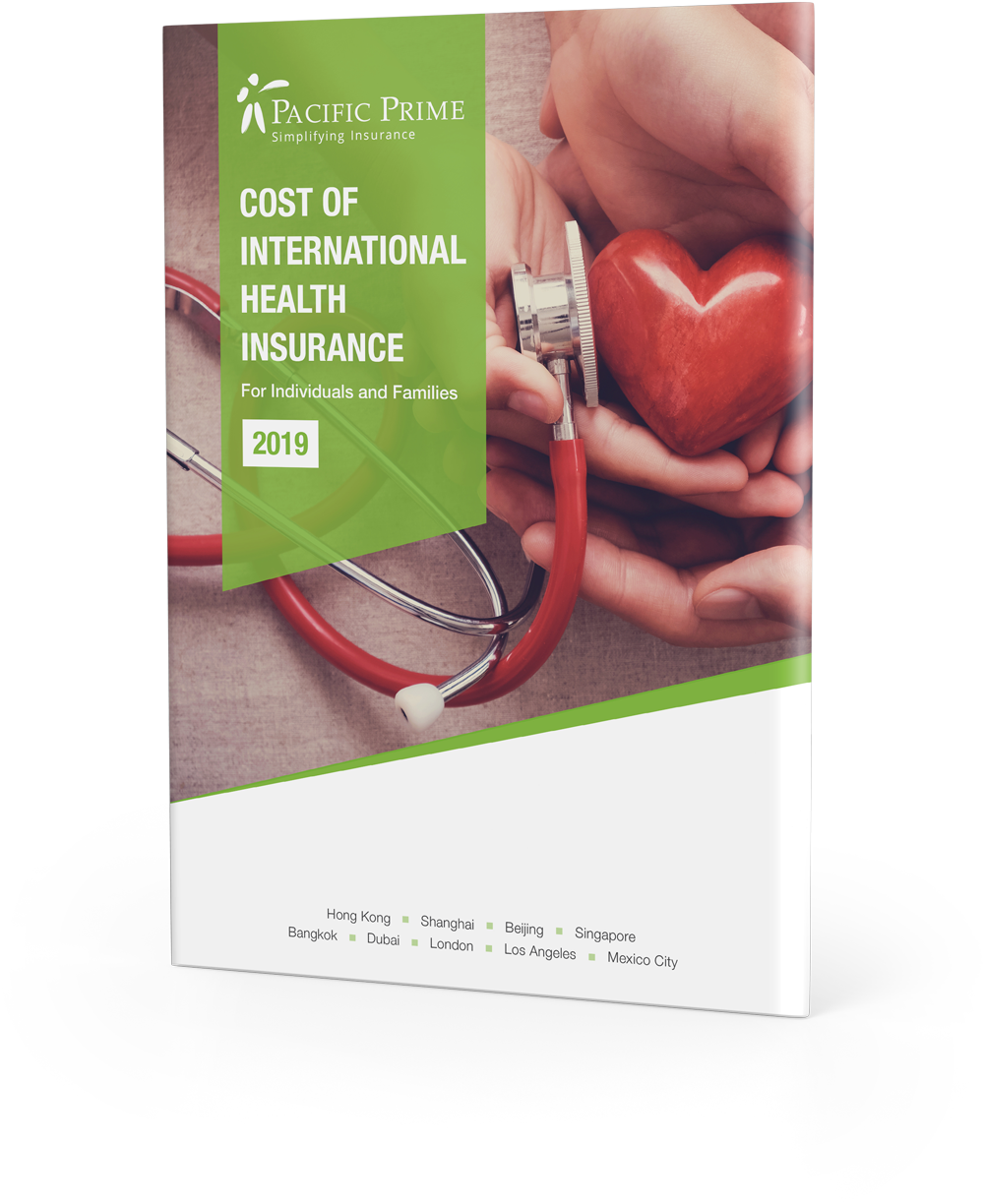 Cost of International Health Insurance Report - 2019