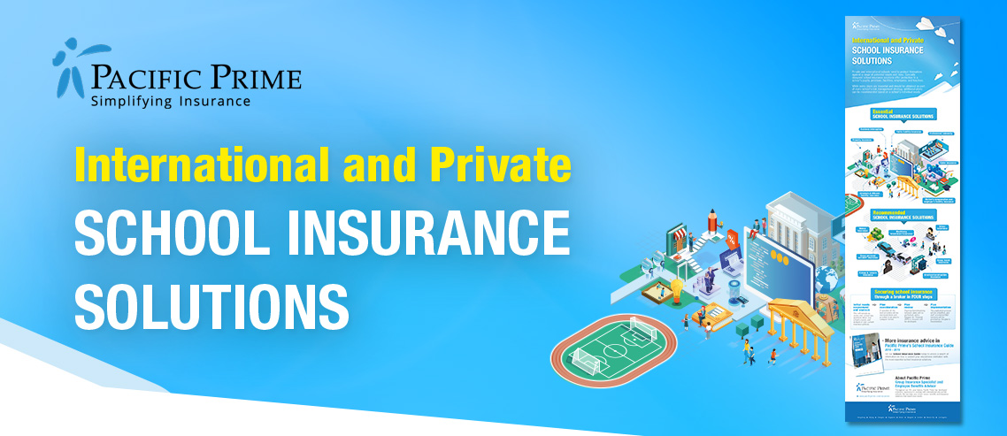 Insurance solutions for international and private schools in a nutshell