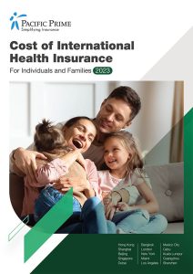 COHI Report 2023