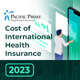 [INFOGRAPHIC] COHIR 2023
