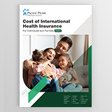 COHI Report 2023