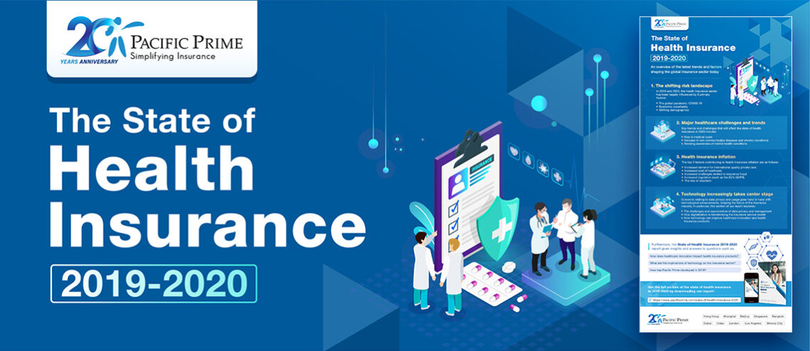 Announcing our 2019-2020 State of Health Insurance infographic