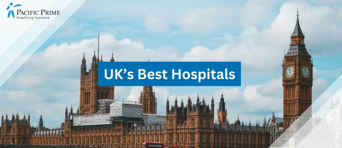 Image of Big Ben and Palace of Westminster, London, England with text overlay of "UK’s Best Hospitals"
