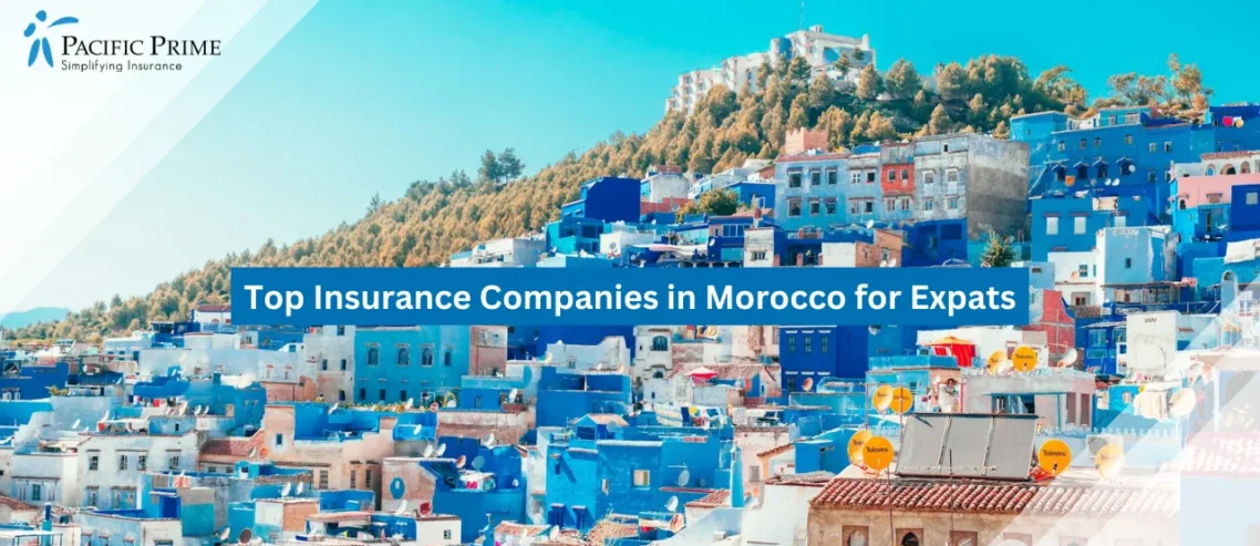 Image of Blue-painted Streets Of Chefchaouen, Morocco with text overlay of "Top Insurance Companies in Morocco for Expats"
