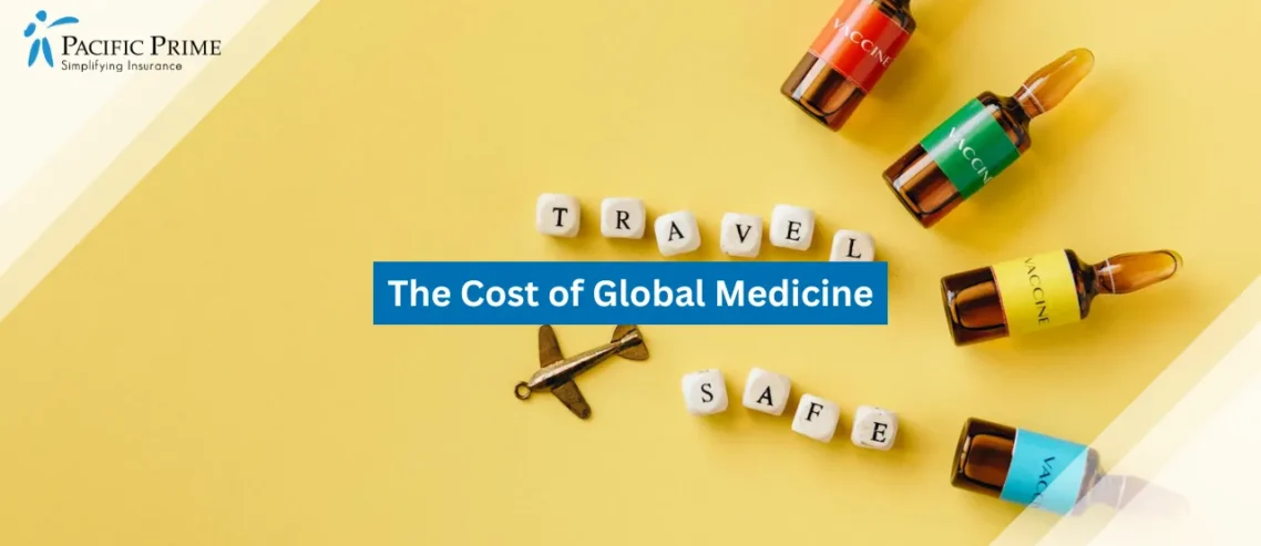 The Cost of Global Medicine