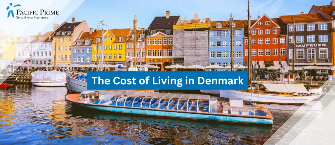 Image of Nyhavn Canal With Colorful Buildings And Docked Boats In Copenhagen with text overlay of "The Cost of Living in Denmark"