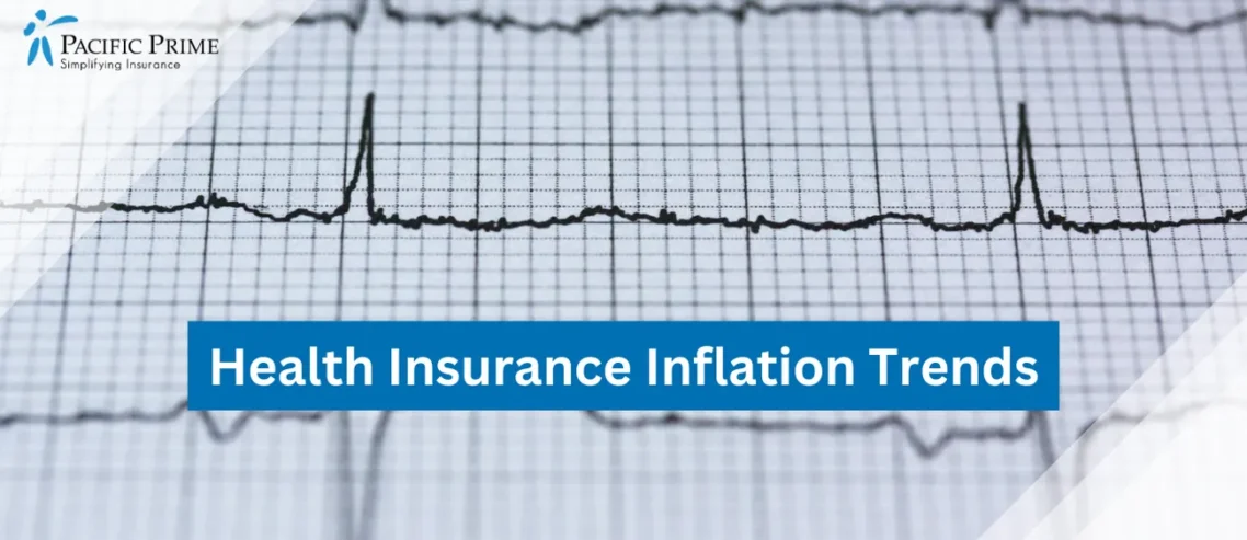Health Insurance Inflation Trends: Is Lower Inflation Sustainable?