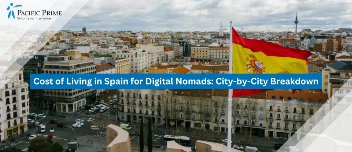 Image of Spanish Flag Flying Over Madrid Cityscape with text overlay of "Cost of Living in Spain for Digital Nomads: City-by-City Breakdown"